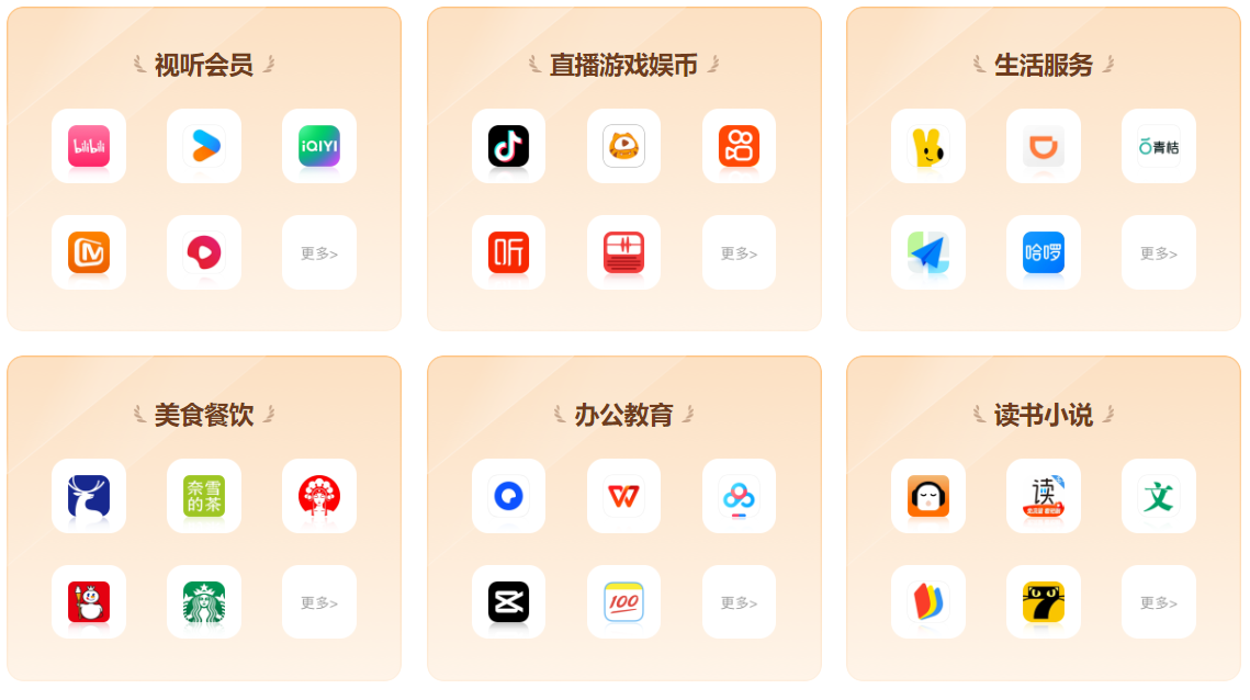 数字权益交易流程